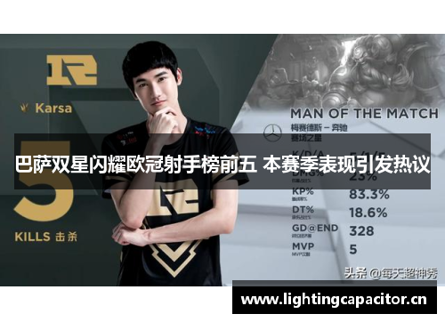 巴萨双星闪耀欧冠射手榜前五 本赛季表现引发热议