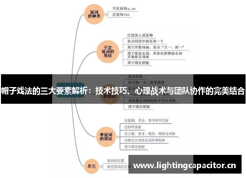 帽子戏法的三大要素解析：技术技巧、心理战术与团队协作的完美结合
